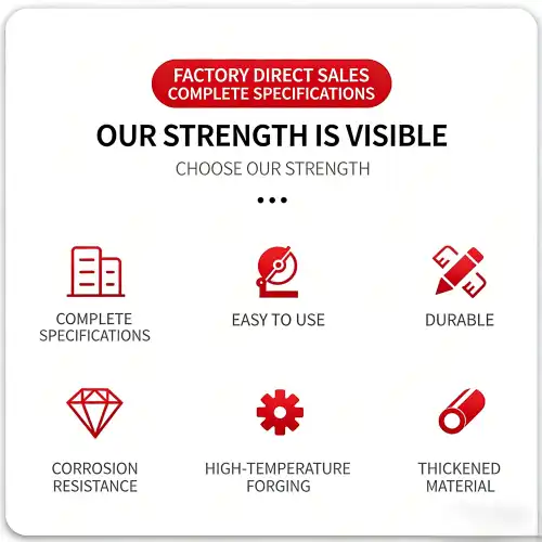 Semi-Automatic Propane Cutting Nozzle Applications Across Industries